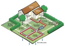 Notre zone d'activité pour ce service Notaire pour rédaction d'actes pour achat ou vente immobilière